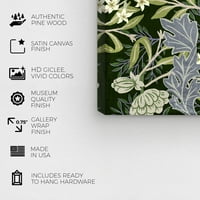 Adeејд цветни и ботанички wallидни уметности печати сина 12х12